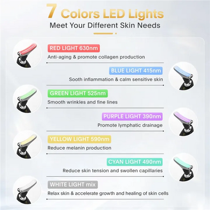 Anti Wrinkles Face Massager - Free Shipping