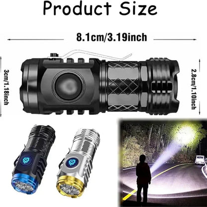 Monster Mini Flashlight